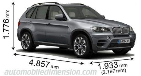 BMW X5 E70 Dimensions: Kích Thước Chi Tiết Từ A-Z Cho Người Đam Mê SUV 1 bmw x5 e70 dimensions - Hình 4