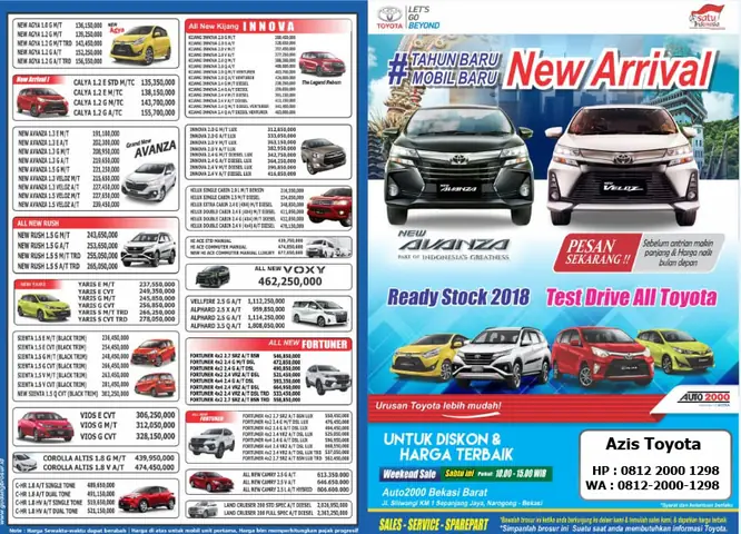 Brosur Toyota 2019: Khám Phá Chi Tiết Các Dòng Xe, Công Nghệ Và Chiến Lược Thị Trường
