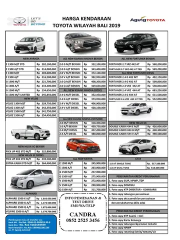 Brosur Toyota 2019: Khám Phá Chi Tiết Các Dòng Xe, Công Nghệ Và Chiến Lược Thị Trường