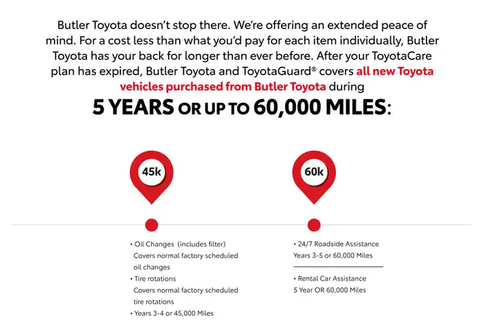 Butler Toyota Parts – Đánh Giá Toàn Diện Về Các Linh Kiện Thay Thế, Giá Cả Và Hướng Dẫn Mua Hàng Butler Toyota Parts – Đánh Giá Toàn Diện Về Các Linh Kiện Thay Thế, Giá Cả Và Hướng Dẫn Mua Hàng