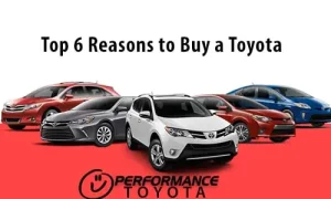 Hướng Dẫn Chi Tiết Cách Buy A Toyota Cho Người Mới