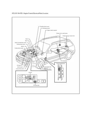 C0215 Toyota Là Gì? Hướng Dẫn Chi Tiết Và Thông Tin Cần Biết