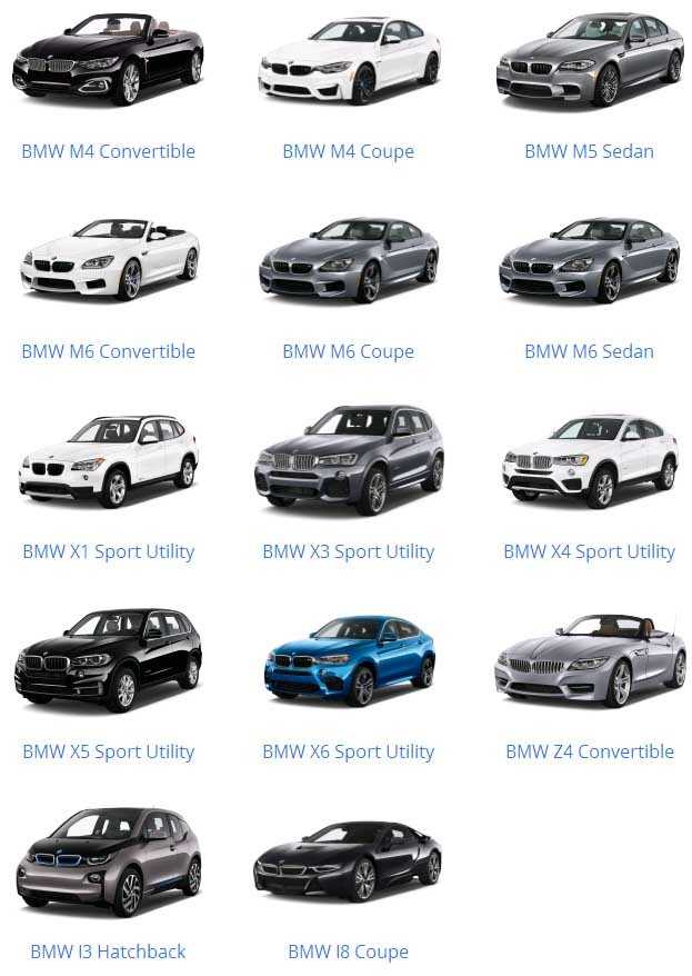 Khám Phá Toàn Diện Các Dòng BMW: Từ Sedan Sang Trọng Đến SUV Đẳng Cấp 3 các dòng bmw - Hình 3