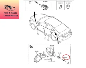 Các Nút Điều Khiển Mở Nắp Xăng Mazda 6: Hướng Dẫn Chi Tiết Cho Người Dùng