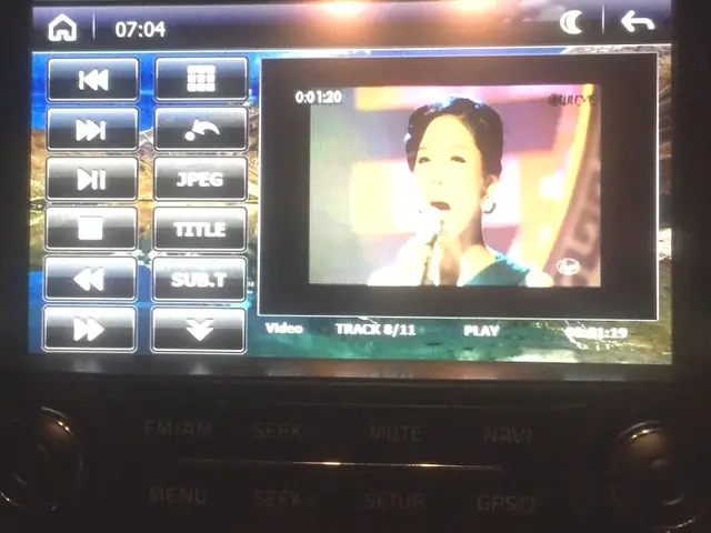 Cách Copy Nhạc Và Hình Ảnh Vào Usb Cho Xe Mazda 3: Hướng Dẫn Chi Tiết Từ A-z
