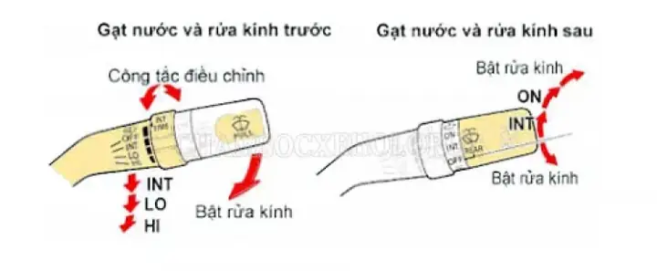 Hướng Dẫn Chi Tiết Cách Phun Nước Rửa Kính Xe Ô Tô Mazda 3 Hiệu Quả