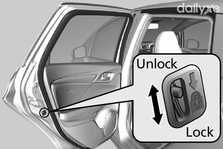 Cách Sử Dụng Khóa Cửa Trẻ Em Trên Xe Mazda: Hướng Dẫn Chi Tiết Cho Phụ Huynh An Toàn