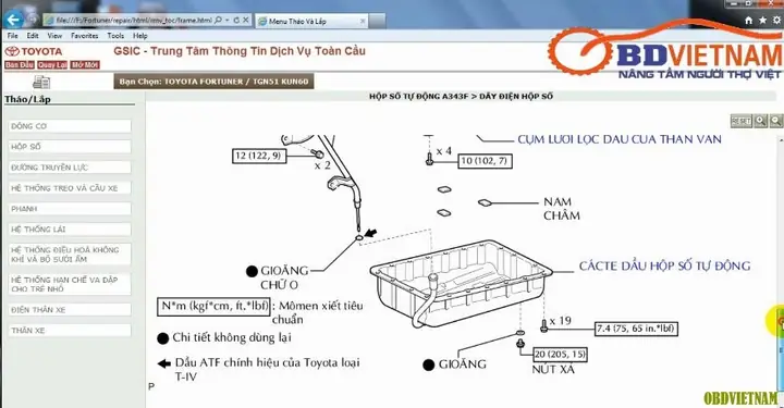 Cẩm Nang Toyota: Hướng Dẫn Toàn Diện Cho Chủ Xe Và Người Yêu Thích Thương Hiệu Nhật Bản Cẩm Nang Toyota: Hướng Dẫn Toàn Diện Cho Chủ Xe Và Người Yêu Thích Thương Hiệu Nhật Bản
