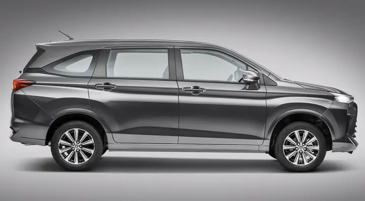 Camioneta Toyota Avanza: Đánh Giá Toàn Diện Và Lý Do Nên Sở Hữu Camioneta Toyota Avanza: Đánh Giá Toàn Diện Và Lý Do Nên Sở Hữu