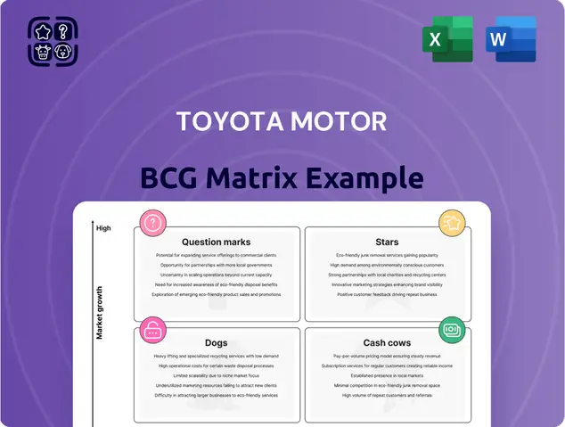 Cashcow Of Toyota: Chiến Lược Độc Đáo Đưa Thương Hiệu Vào Đỉnh Cao Lợi Nhuận Cashcow Of Toyota: Chiến Lược Độc Đáo Đưa Thương Hiệu Vào Đỉnh Cao Lợi Nhuận