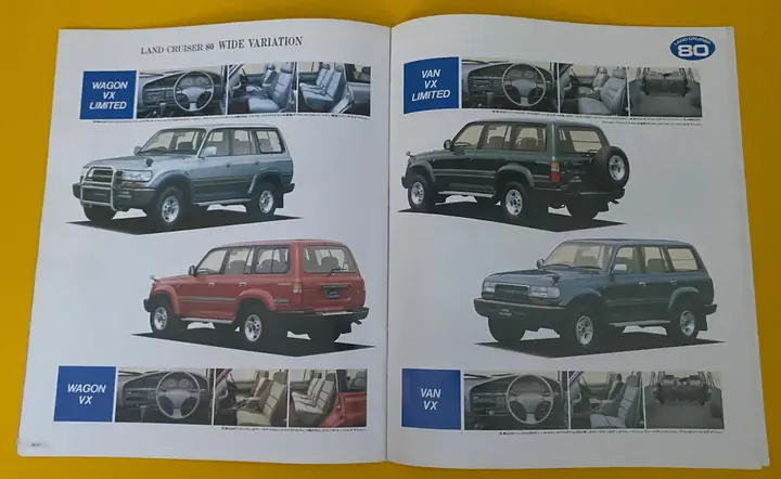 Catalog Toyota Land Cruiser – Tất Cả Những Điều Bạn Cần Biết Về Dòng Xe Địa Hình Huyền Thoại Catalog Toyota Land Cruiser – Tất Cả Những Điều Bạn Cần Biết Về Dòng Xe Địa Hình Huyền Thoại