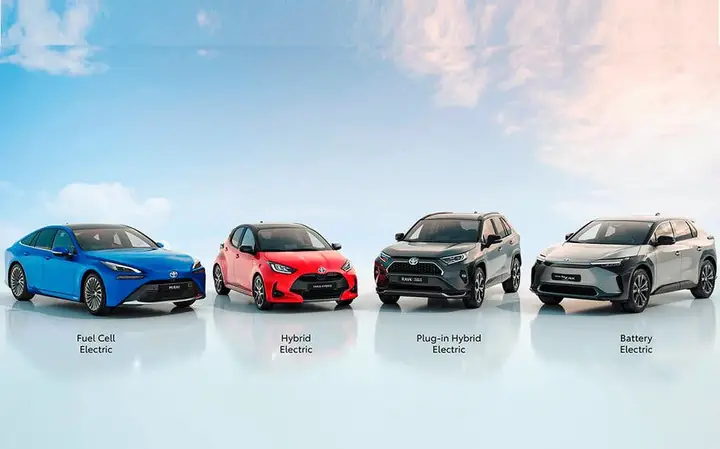 Catalogo Toyota – Hướng Dẫn Toàn Diện Về Các Dòng Xe, Đặc Điểm Và Lựa Chọn Thông Minh