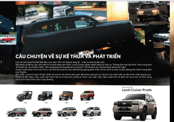 Catalogue Của Toyota: Hướng Dẫn Chi Tiết, Cập Nhật Nhất Nhất Và Những Điểm Nổi Bật Catalogue Của Toyota: Hướng Dẫn Chi Tiết, Cập Nhật Nhất Nhất Và Những Điểm Nổi Bật