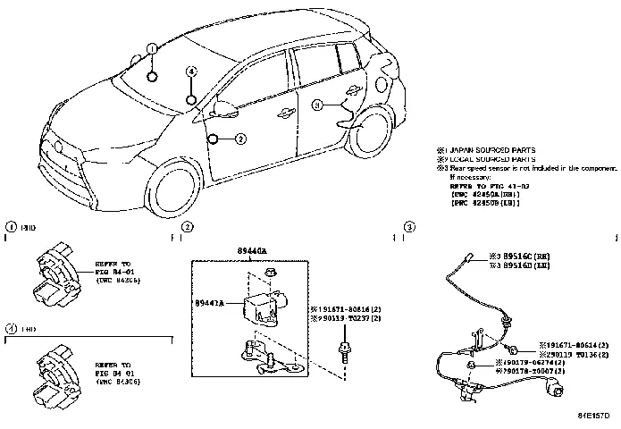 Catcar Toyota: Tất Cả Những Bạn Cần Biết Về Dòng Xe Mini