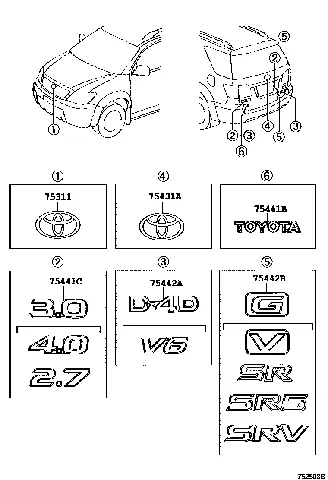 Catcar Toyota: Tất Cả Những Bạn Cần Biết Về Dòng Xe Mini