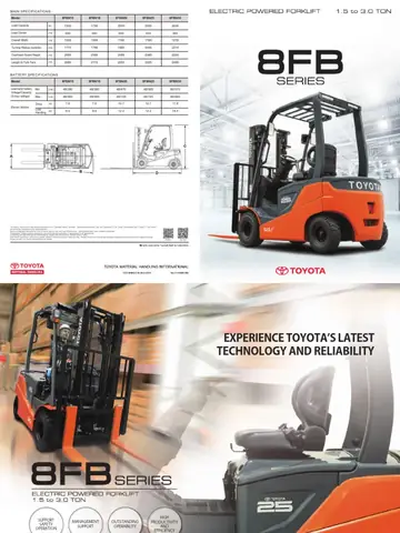 Catalog Forklift Toyota: Hướng Dẫn Toàn Diện Từ Lựa Chọn Đến Sử Dụng Hiệu Quả Catalog Forklift Toyota: Hướng Dẫn Toàn Diện Từ Lựa Chọn Đến Sử Dụng Hiệu Quả