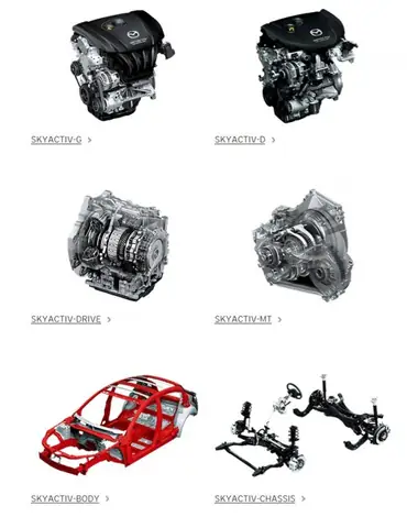 Cấu Tạo Vòi Phun Nhiên Liệu Gdi Mazda 6 2.5l: Hiểu Sâu Sắc Để Tối Ưu Hiệu Suất