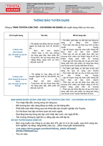 Chi Nhánh Toyota: Tổng Quan Về Mạng Lưới Đại Lý, Dịch Vụ Và Lợi Ích Cho Khách Hàng Chi Nhánh Toyota: Tổng Quan Về Mạng Lưới Đại Lý, Dịch Vụ Và Lợi Ích Cho Khách Hàng