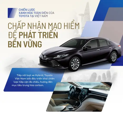 Chiến Lược Toyota: Bí Quyết Thành Công Và Bài Học Cho Doanh Nghiệp Hiện Đại Chiến Lược Toyota: Bí Quyết Thành Công Và Bài Học Cho Doanh Nghiệp Hiện Đại