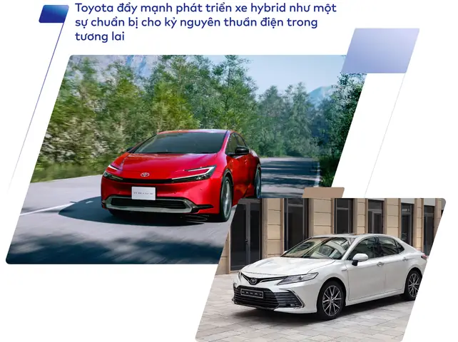 Chiến Lược Toyota: Bí Quyết Thành Công Và Bài Học Cho Doanh Nghiệp Hiện Đại Chiến Lược Toyota: Bí Quyết Thành Công Và Bài Học Cho Doanh Nghiệp Hiện Đại