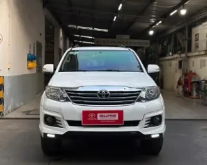 Cho Tot Toyota – Những Yếu Tố Quan Trọng Giúp Xe Toyota Luôn “cho Tốt” Trong Mọi Tình Huống