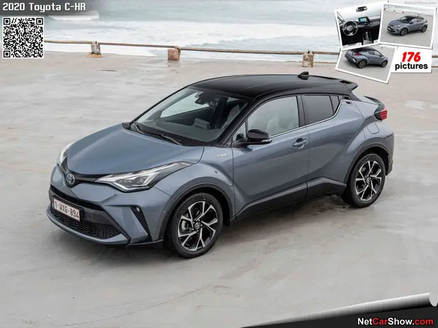 Chr Là Gì? Ý Nghĩa Và Vai Trò Của Chr Trong Hệ Thống Toyota Chr Là Gì? Ý Nghĩa Và Vai Trò Của Chr Trong Hệ Thống Toyota