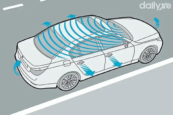 Chức Năng Cảnh Báo Chống Trộm Trên Mazda 6: Bảo Vệ Xế Yêu Toàn Diện