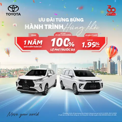 Chương 11 Toyota: Đột Phá Công Nghệ, Chiến Lược Thị Trường Và Tầm Nhìn Bền Vững