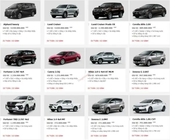 Chuyên Bán Toyota: Đánh Giá Toàn Diện Các Dòng Xe, Lý Do Lựa Chọn Và Mẹo Mua Hàng Thông Minh Chuyên Bán Toyota: Đánh Giá Toàn Diện Các Dòng Xe, Lý Do Lựa Chọn Và Mẹo Mua Hàng Thông Minh