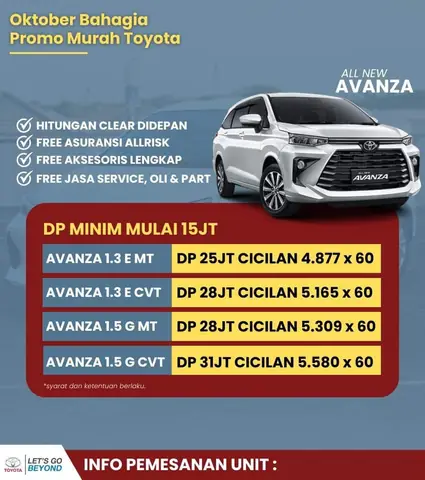 Hướng Dẫn Chi Tiết Về Việc Mua Xe Toyota Avanza Trả Góp: Lợi Ích, Quy Trình, Và Những Lưu Ý Quan Trọng Hướng Dẫn Chi Tiết Về Việc Mua Xe Toyota Avanza Trả Góp: Lợi Ích, Quy Trình, Và Những Lưu Ý Quan Trọng