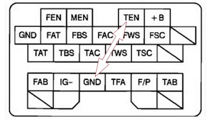 Hướng Dẫn Đọc Mã Lỗi Obd1 Mazda 323: Giải Mã Sự Cố Xe Của Bạn