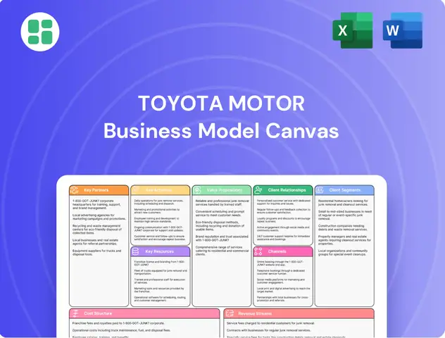 Competition Of Toyota: Chiến Lược, Thách Thức Và Cơ Hội Trong Thị Trường Ô Tô Toàn Cầu Competition Of Toyota: Chiến Lược, Thách Thức Và Cơ Hội Trong Thị Trường Ô Tô Toàn Cầu