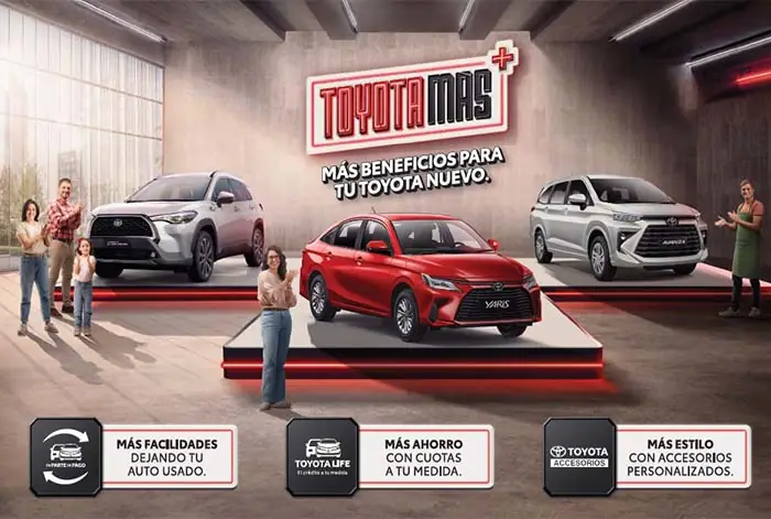 Comprar Toyota – Hướng Dẫn Chi Tiết Cách Mua Xe Toyota An Toàn Và Hiệu Quả Comprar Toyota – Hướng Dẫn Chi Tiết Cách Mua Xe Toyota An Toàn Và Hiệu Quả