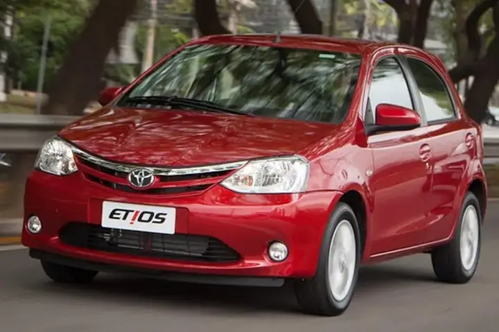 Hướng Dẫn Chi Tiết Khi Muốn “comprar Toyota Etios”: Từ Lựa Chọn, Đánh Giá Đến Quy Trình Mua Xe