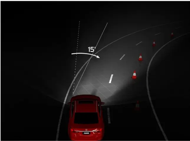 Công Nghệ Đèn Led Afs Trên Mazda 3: Tìm Hiểu Chi Tiết & Lợi Ích