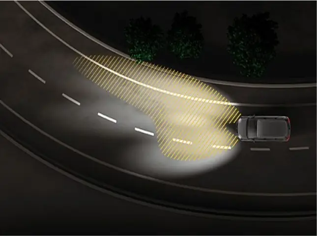 Công Nghệ Đèn Led Afs Trên Mazda 3: Tìm Hiểu Chi Tiết & Lợi Ích