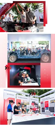 Công Nghệ Toyota: Những Đột Phá Định Hình Tương Lai Ô Tô Công Nghệ Toyota: Những Đột Phá Định Hình Tương Lai Ô Tô