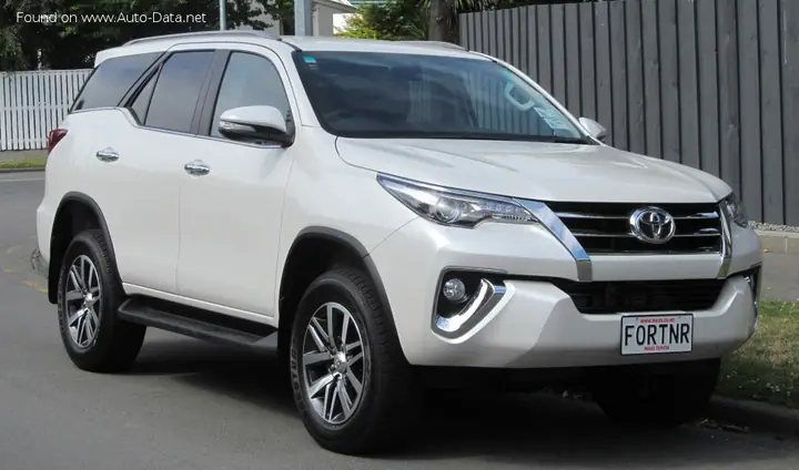 Consommation Toyota Fortuner: Đánh Giá Chi Tiết Và Những Yếu Tố Ảnh Hưởng Đến Tiêu Thụ Nhiên Liệu Consommation Toyota Fortuner: Đánh Giá Chi Tiết Và Những Yếu Tố Ảnh Hưởng Đến Tiêu Thụ Nhiên Liệu