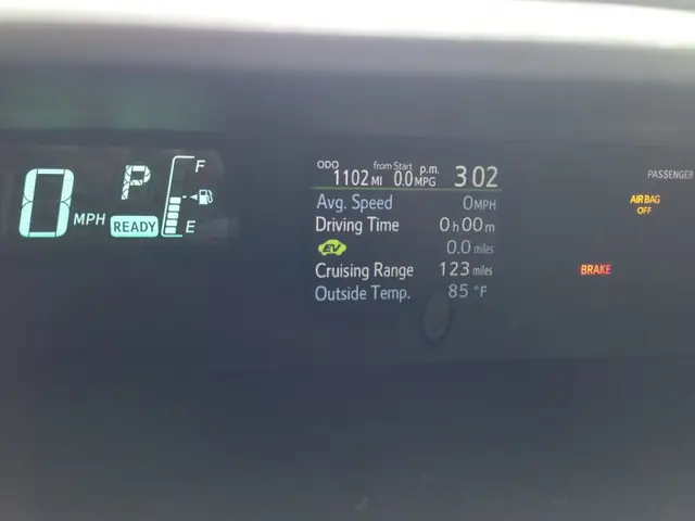 Khám Phá “cruising Range” Toyota: Hiểu Rõ Và Tối Ưu Hóa Độ Bền Và Hiệu Suất Khám Phá “cruising Range” Toyota: Hiểu Rõ Và Tối Ưu Hóa Độ Bền Và Hiệu Suất