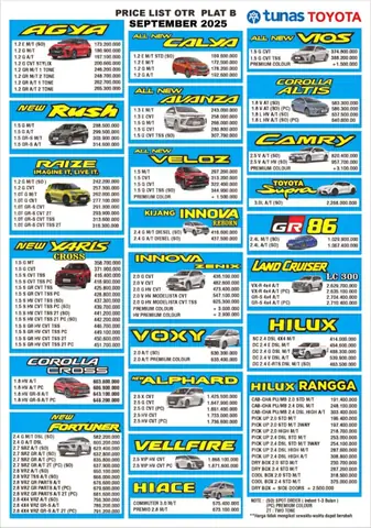 Daftar Harga Toyota 2024: Bảng Giá Chi Tiết Các Dòng Xe Toyota Tại Việt Nam Daftar Harga Toyota 2024: Bảng Giá Chi Tiết Các Dòng Xe Toyota Tại Việt Nam