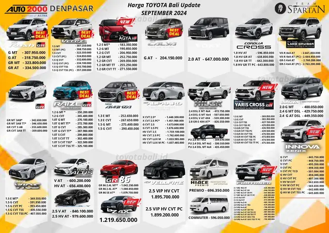 Daftar Harga Toyota 2024: Bảng Giá Chi Tiết Các Dòng Xe Toyota Tại Việt Nam Daftar Harga Toyota 2024: Bảng Giá Chi Tiết Các Dòng Xe Toyota Tại Việt Nam