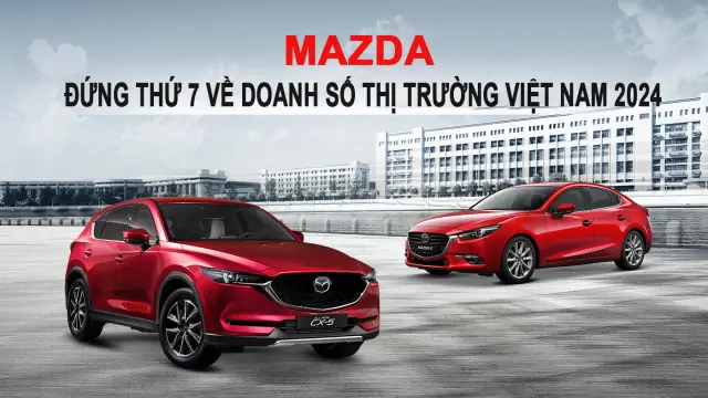 Mazda Tại Thị Trường Việt Nam: Hướng Dẫn Chi Tiết Cho Người Mới Bắt Đầu