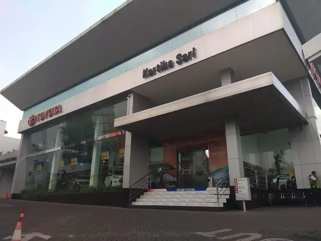 Đánh Giá Toàn Diện Về Dealer Toyota Malang: Địa Điểm Uy Tín Cho Người Yêu Xe Toyota Đánh Giá Toàn Diện Về Dealer Toyota Malang: Địa Điểm Uy Tín Cho Người Yêu Xe Toyota