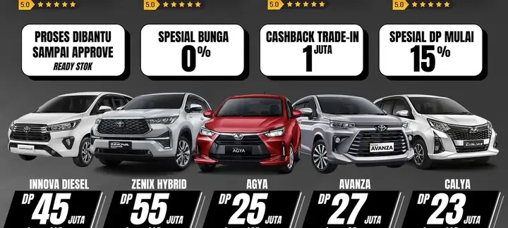 Dealer Toyota Surabaya: Địa Chỉ Tin Cậy Cho Người Yêu Xe Toyota Tại Indonesia Dealer Toyota Surabaya: Địa Chỉ Tin Cậy Cho Người Yêu Xe Toyota Tại Indonesia