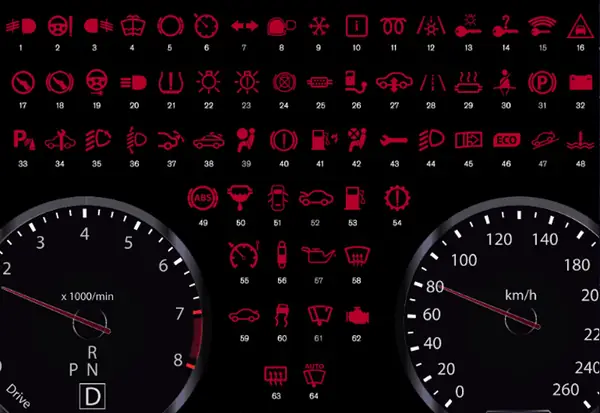 Đèn Báo Lỗi Hết Nước Rửa Kính Xe Mazda: Ý Nghĩa, Nguyên Nhân Và Cách Xử Lý