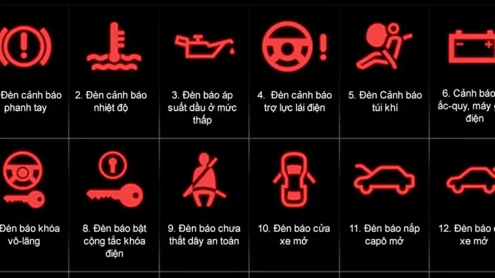 Đèn Cảnh Báo Trên Bảng Taplo Mazda: Hiểu Đúng Ý Nghĩa Và Cách Xử Lý