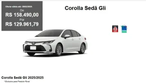 Desconto Cnpj Toyota: Como Empresas Podem Economizar Na Compra De Veículos E Maximizar Benefícios