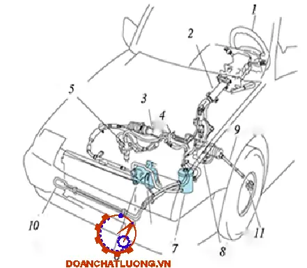 Đồ Án Kết Cấu Tính Toán Ô Tô Mazda 6: Phân Tích Chi Tiết Và Ứng Dụng
