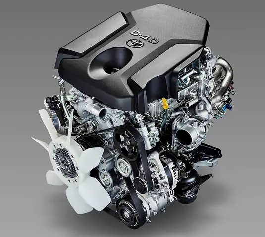 Động Cơ Toyota: Tổng Quan Chi Tiết Về Công Nghệ Và Hiệu Suất Động Cơ Toyota: Tổng Quan Chi Tiết Về Công Nghệ Và Hiệu Suất