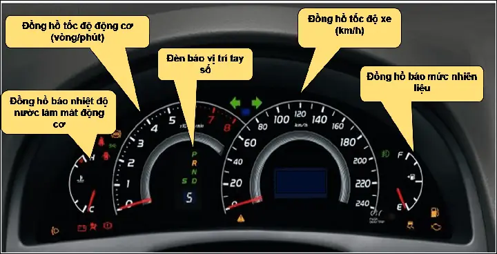 Đồng Hồ Toyota Là Gì? Tính Năng Và Lựa Chọn